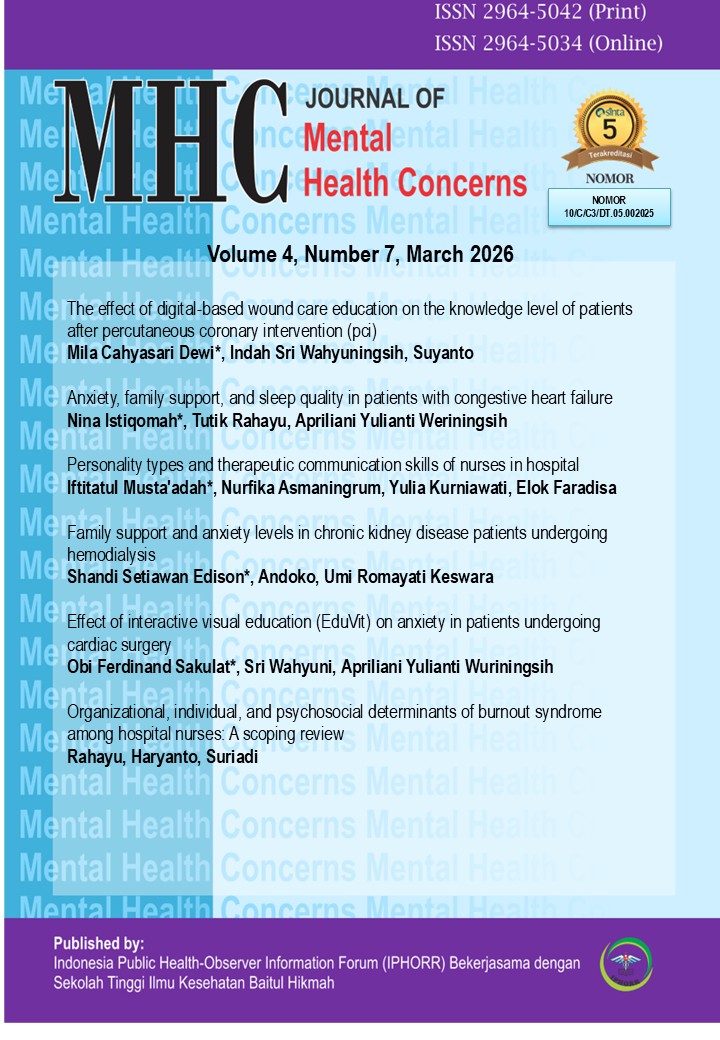 Cover JOURNAL OF Mental Health Concerns
