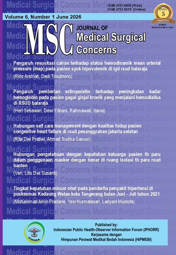 Cover JOURNAL OF Medical Surgical Concerns