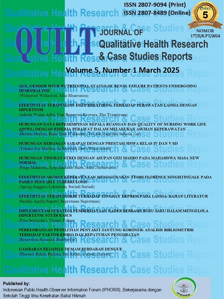 Cover JOURNAL OF Qualitative Health Research & Case Studies Reports